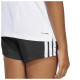 Adidas Παιδική κοντομάνικη μπλούζα Training Essentials 3-S Tee Adidas Παιδική κοντομάνικη μπλούζα Training Essentials 3-S Tee
